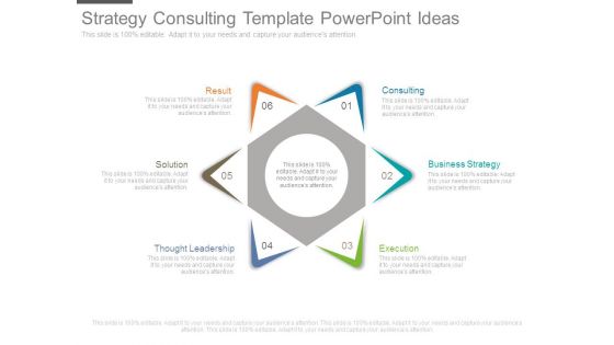 Strategy Consulting Template Powerpoint Ideas Strategy Consulting Template Powerpoint Ideas