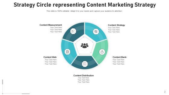 Strategy Cycle Business Growth Ppt PowerPoint Presentation Complete Deck With Slides