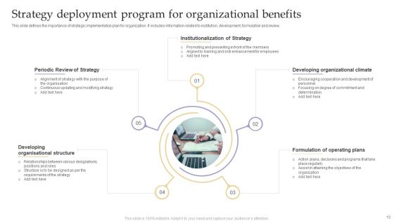Strategy Deployment Program Ppt PowerPoint Presentation Complete Deck With Slides