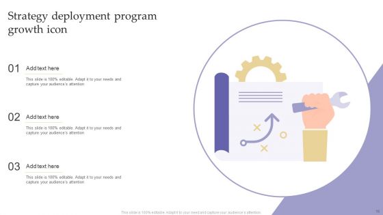 Strategy Deployment Program Ppt PowerPoint Presentation Complete Deck With Slides