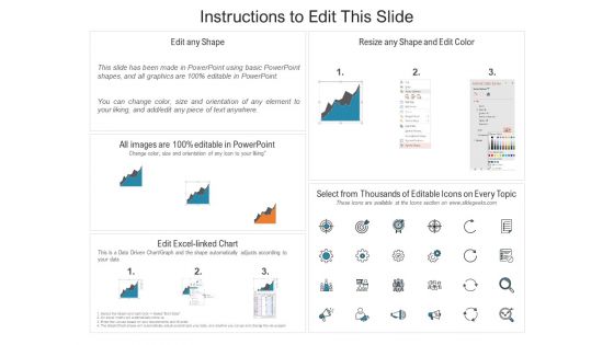 Strategy Development In Recruitment Process Ppt PowerPoint Presentation Professional Images PDF