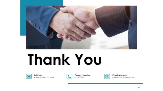 Strategy Development Procedure Development Analyze Ppt PowerPoint Presentation Complete Deck