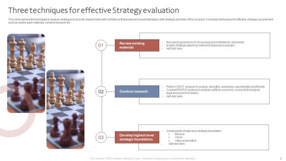 Strategy Evaluation Ppt PowerPoint Presentation Complete Deck With Slides