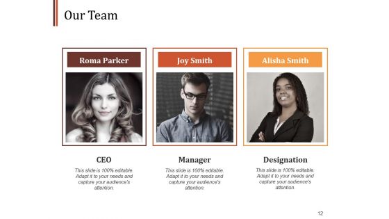Strategy Evolution Framework Ppt PowerPoint Presentation Complete Deck With Slides