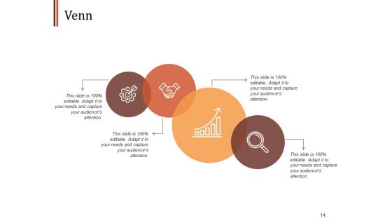 Strategy Evolution Framework Ppt PowerPoint Presentation Complete Deck With Slides