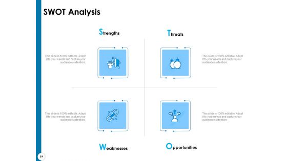 Strategy Execution And The Balanced Scorecard Ppt PowerPoint Presentation Complete Deck With Slides