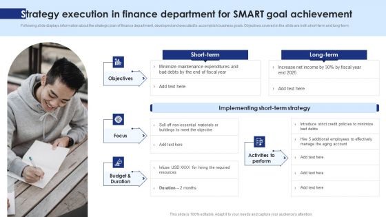 Strategy Execution In Finance Department For Smart Goal Achievement Mockup PDF
