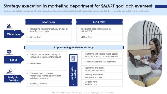 Strategy Execution In Marketing Department For Smart Goal Achievement Sample PDF