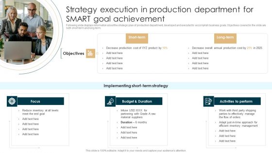 Strategy Execution In Production Department For Smart Goal Achievement Template PDF