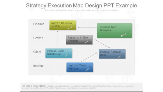Strategy Execution Map Design Ppt Example