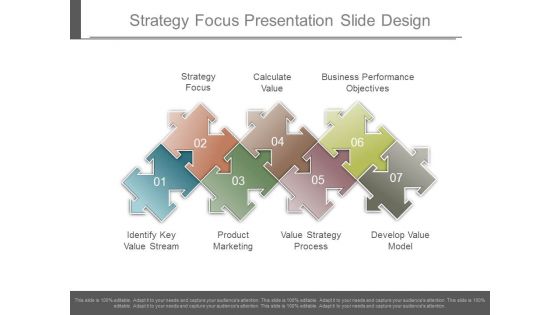 Strategy Focus Presentation Slide Design