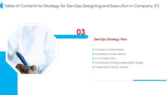 Strategy For Devops Designing And Execution In Company IT Ppt PowerPoint Presentation Complete Deck With Slides