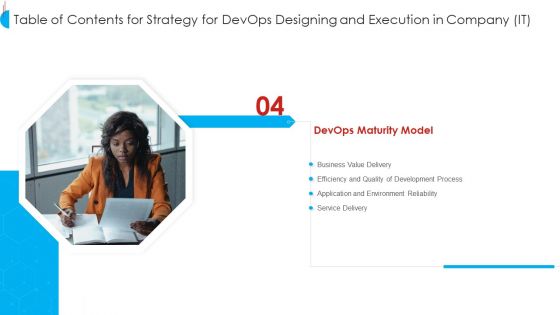 Strategy For Devops Designing And Execution In Company IT Ppt PowerPoint Presentation Complete Deck With Slides
