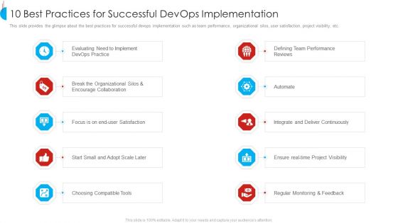 Strategy For Devops Designing And Execution In Company IT Ppt PowerPoint Presentation Complete Deck With Slides