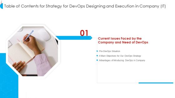 Strategy For Devops Designing And Execution In Company IT Ppt PowerPoint Presentation Complete Deck With Slides