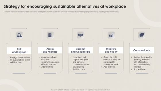 Strategy For Encouraging Sustainable Alternatives At Workplace Portrait PDF