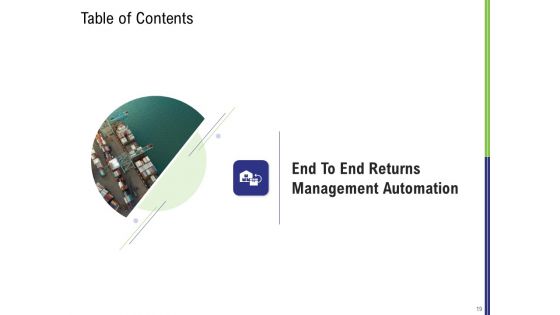 Strategy For Managing Ecommerce Returns Ppt PowerPoint Presentation Complete Deck With Slides