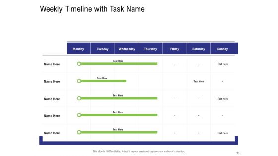 Strategy For Managing Ecommerce Returns Ppt PowerPoint Presentation Complete Deck With Slides