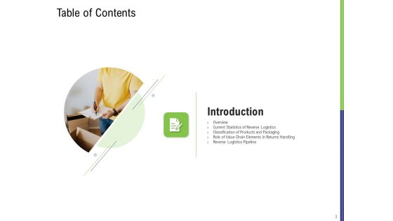 Strategy For Managing Ecommerce Returns Ppt PowerPoint Presentation Complete Deck With Slides