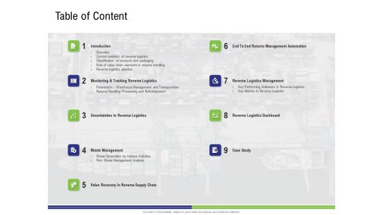 Strategy For Managing Ecommerce Returns Table Of Content Microsoft PDF Strategy For Managing Ecommerce Returns Table Of Content Microsoft PDF