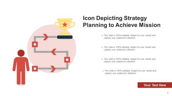 Strategy For Objective Develop Execution Ppt PowerPoint Presentation Complete Deck With Slides