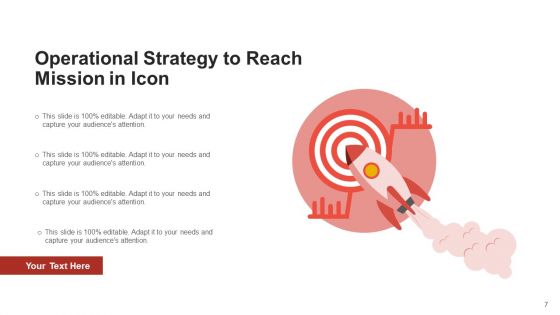 Strategy For Objective Develop Execution Ppt PowerPoint Presentation Complete Deck With Slides