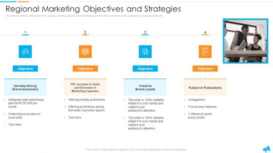 Strategy For Regional Economic Progress Outlining Ppt PowerPoint Presentation Complete With Slides