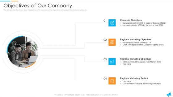 Strategy For Regional Economic Progress Outlining Ppt PowerPoint Presentation Complete With Slides