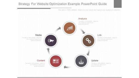 Strategy For Website Optimization Example Powerpoint Guide