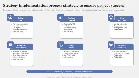Strategy Implementation Process Strategic To Ensure Project Success Structure PDF Strategy Implementation Process Strategic To Ensure Project Success Structure PDF