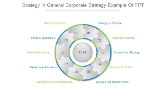 Strategy In General Corporate Strategy Example Of Ppt
