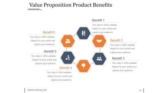 Strategy Innovation Fund Pre Proposal Ppt PowerPoint Presentation Complete Deck With Slides