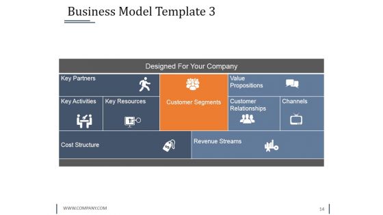 Strategy Innovation Fund Pre Proposal Ppt PowerPoint Presentation Complete Deck With Slides