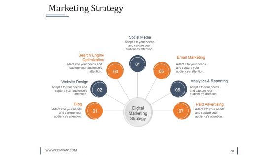 Strategy Innovation Fund Pre Proposal Ppt PowerPoint Presentation Complete Deck With Slides