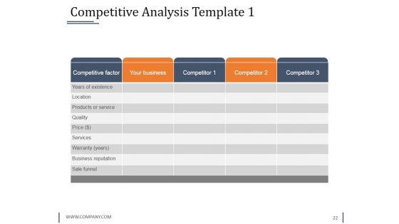 Strategy Innovation Fund Pre Proposal Ppt PowerPoint Presentation Complete Deck With Slides