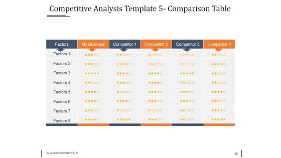 Strategy Innovation Fund Pre Proposal Ppt PowerPoint Presentation Complete Deck With Slides
