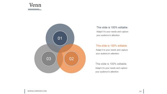 Strategy Innovation Fund Pre Proposal Ppt PowerPoint Presentation Complete Deck With Slides