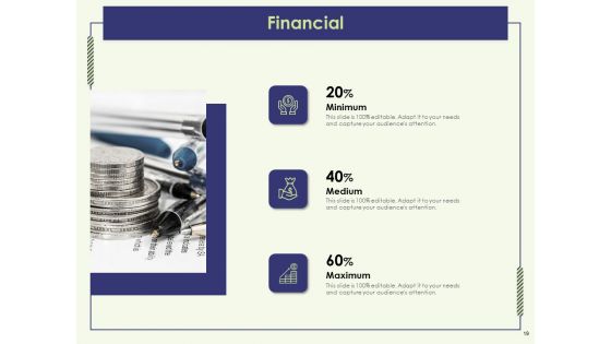 Strategy Map Template Ppt PowerPoint Presentation Complete Deck With Slides