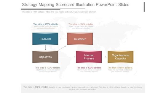 Strategy Mapping Scorecard Illustration Powerpoint Slides Strategy Mapping Scorecard Illustration Powerpoint Slides