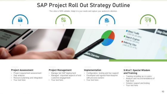 Strategy Outline Process Improvement Ppt PowerPoint Presentation Complete Deck With Slides