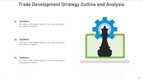 Strategy Outline Process Improvement Ppt PowerPoint Presentation Complete Deck With Slides