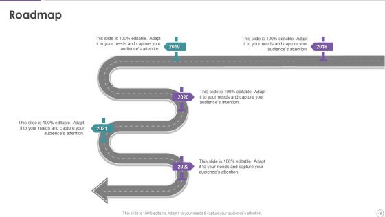 Strategy Performance Management Tool Ppt PowerPoint Presentation Complete With Slides
