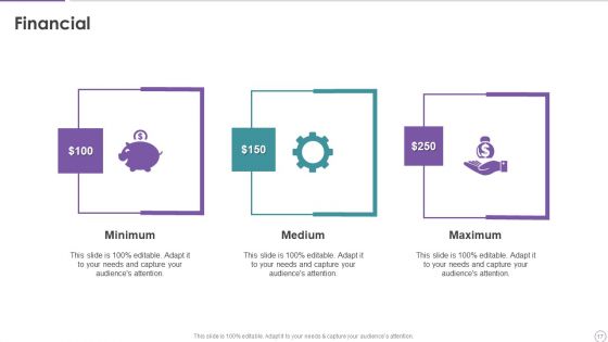 Strategy Performance Management Tool Ppt PowerPoint Presentation Complete With Slides