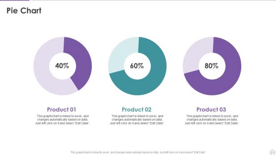 Strategy Performance Management Tool Ppt PowerPoint Presentation Complete With Slides
