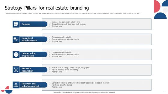 Strategy Pillars For Content Ppt PowerPoint Presentation Complete Deck With Slides