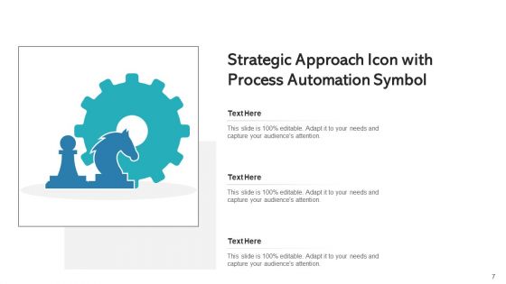 Strategy Plan Process Automation Ppt PowerPoint Presentation Complete Deck With Slides