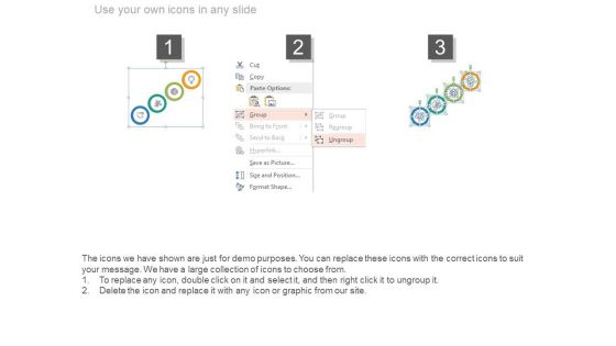 Strategy Planning Product Management Example Of Ppt
