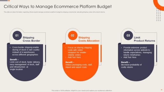 Strategy Playbook For Ecommerce Business Value Chain Development Ppt PowerPoint Presentation Complete Deck With Slides