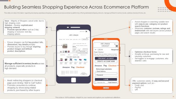 Strategy Playbook For Ecommerce Business Value Chain Development Ppt PowerPoint Presentation Complete Deck With Slides