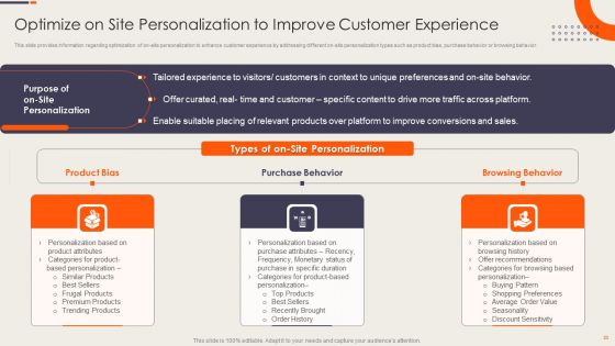Strategy Playbook For Ecommerce Business Value Chain Development Ppt PowerPoint Presentation Complete Deck With Slides